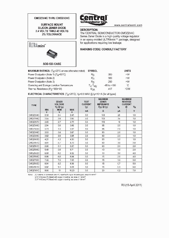 CMOZ5V1C_8295893.PDF Datasheet