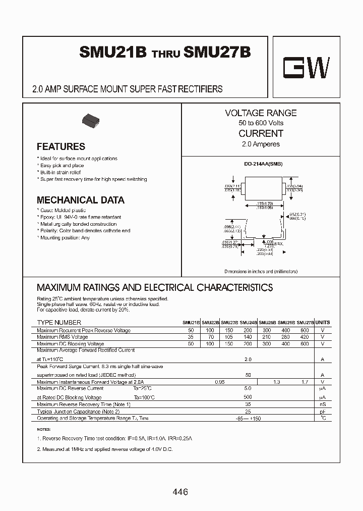 SMU21B_8298219.PDF Datasheet