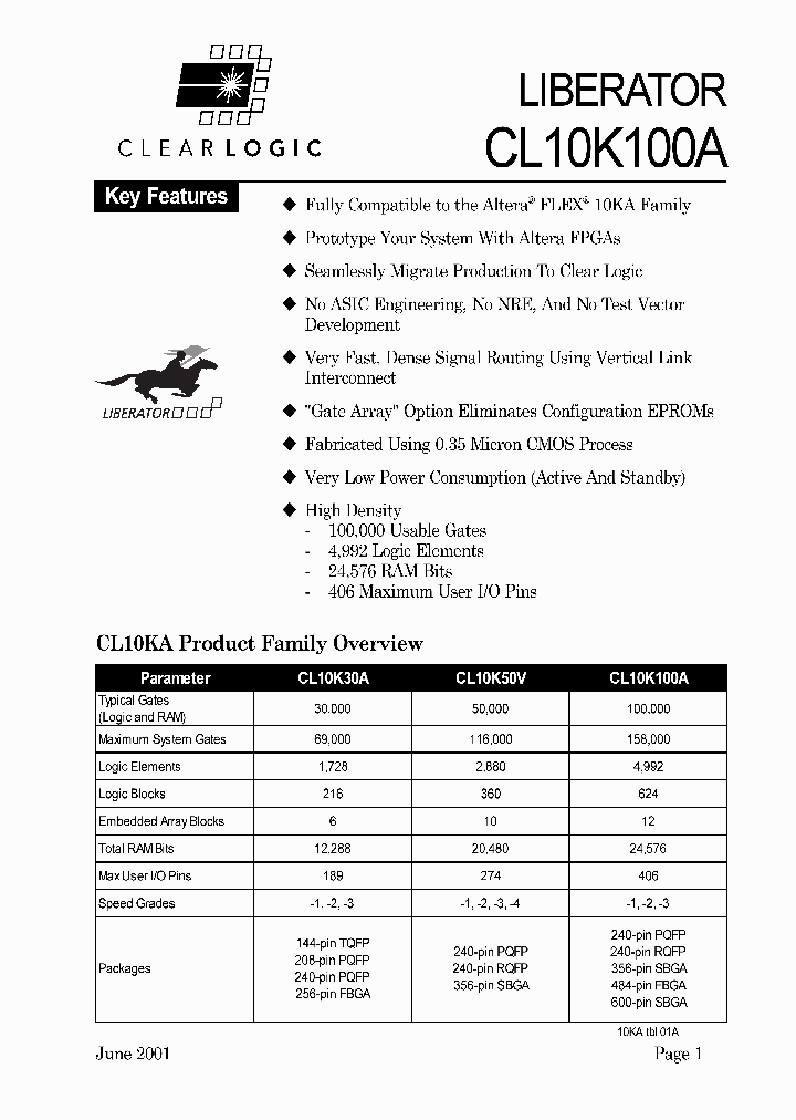 CL10K100AQC240-3_8305263.PDF Datasheet