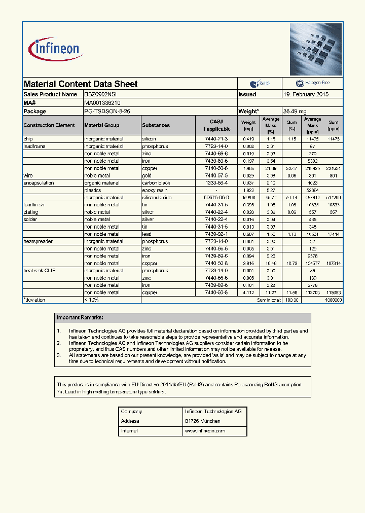 MA001336210_8307581.PDF Datasheet