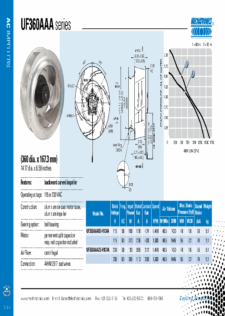 UF360AAA12-H1C4A_8308573.PDF Datasheet