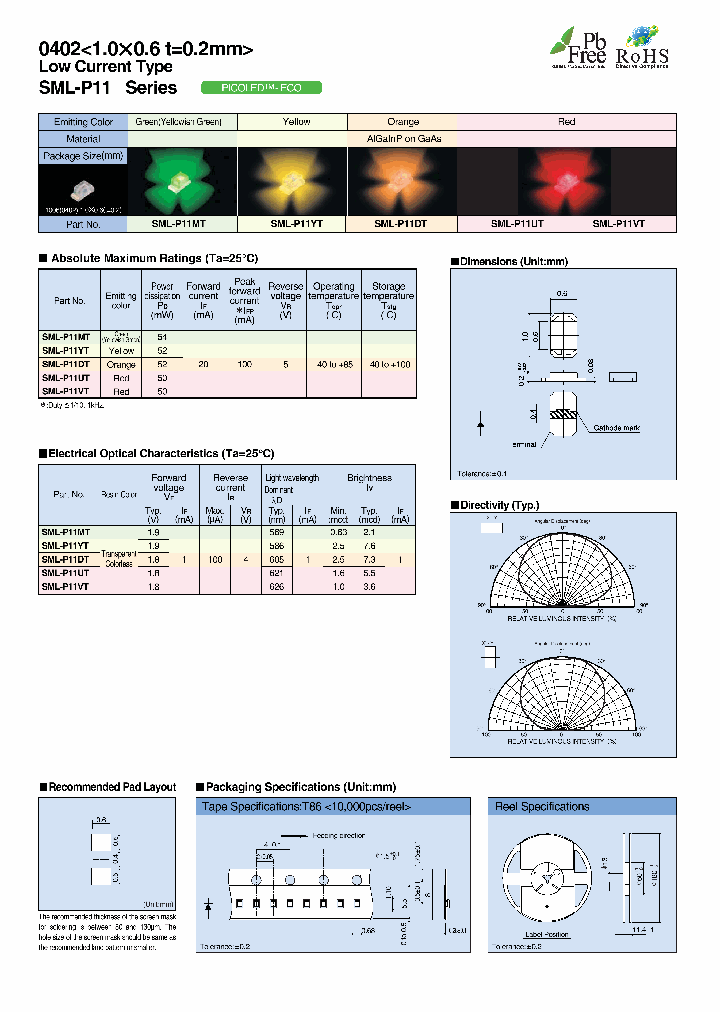 SML-P11YTT86_8316361.PDF Datasheet