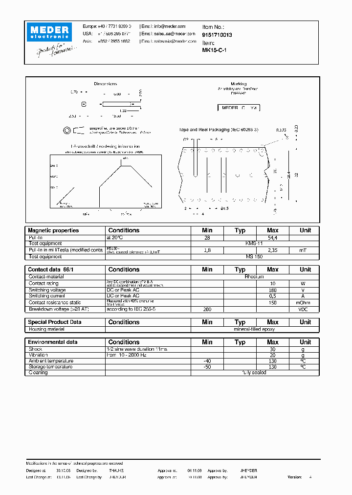 9151710013_8320295.PDF Datasheet