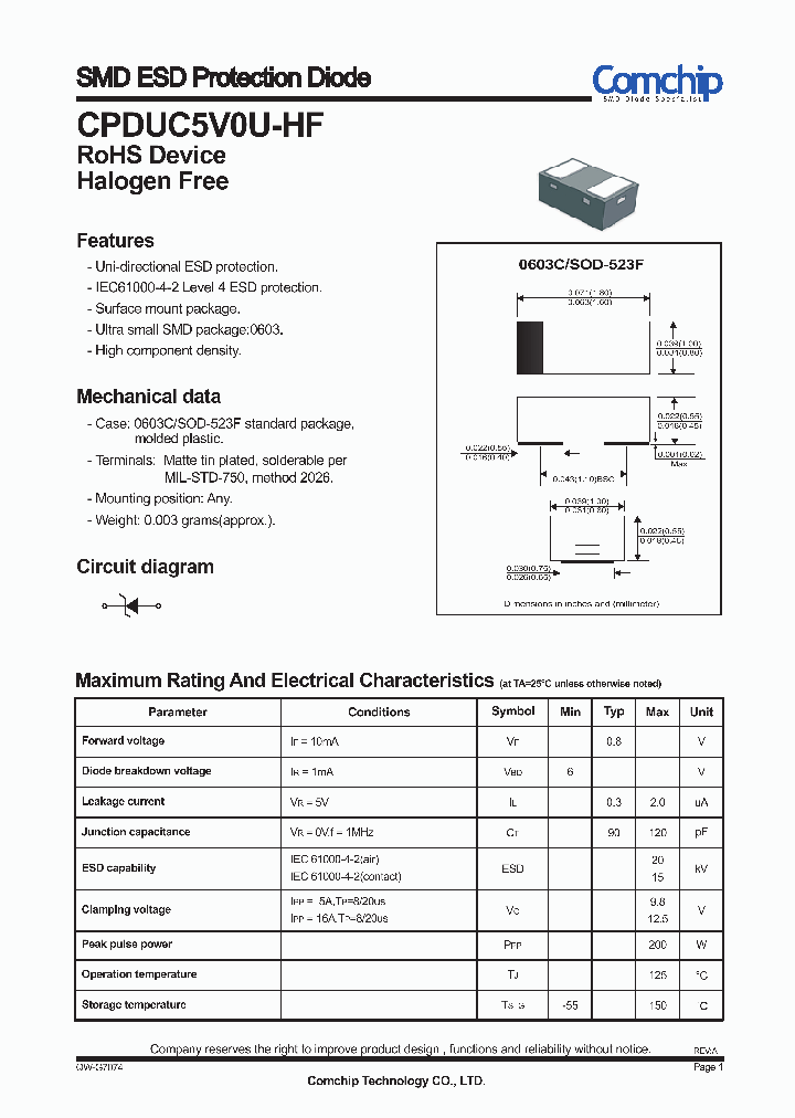 CPDUC5V0U-HF_8320943.PDF Datasheet