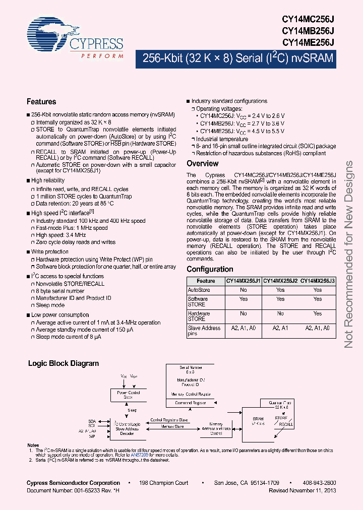 CY14ME256J2-SXI_8325156.PDF Datasheet