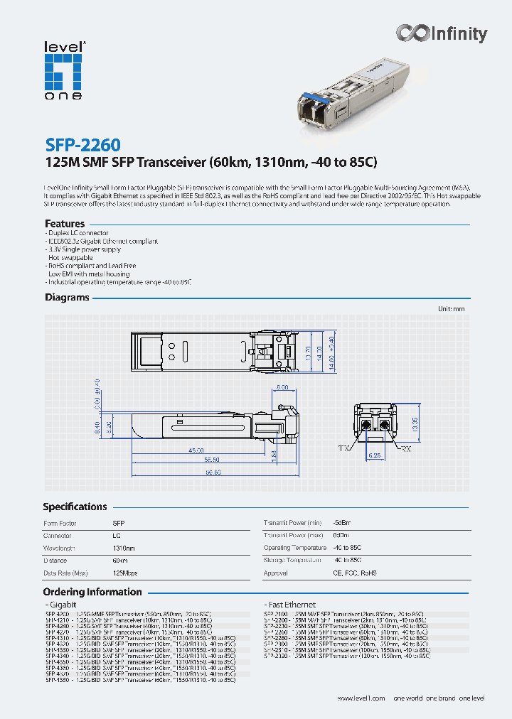 SFP-2260_8325207.PDF Datasheet