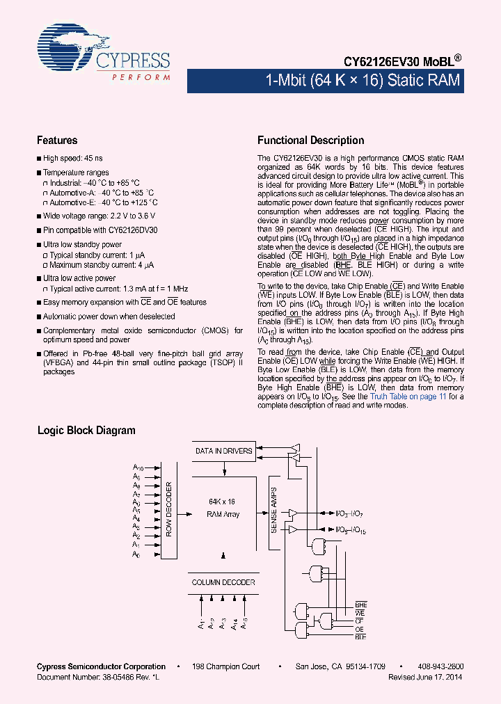 CY62126EV30LL-45BVXIT_8325685.PDF Datasheet