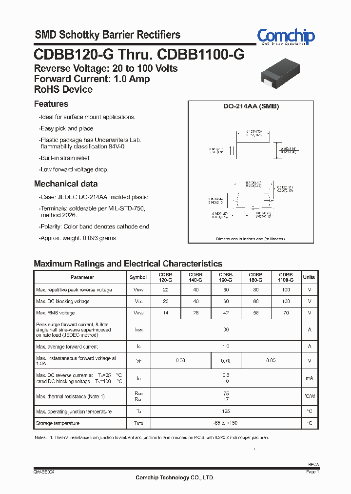 CDBB1100-G_8325793.PDF Datasheet