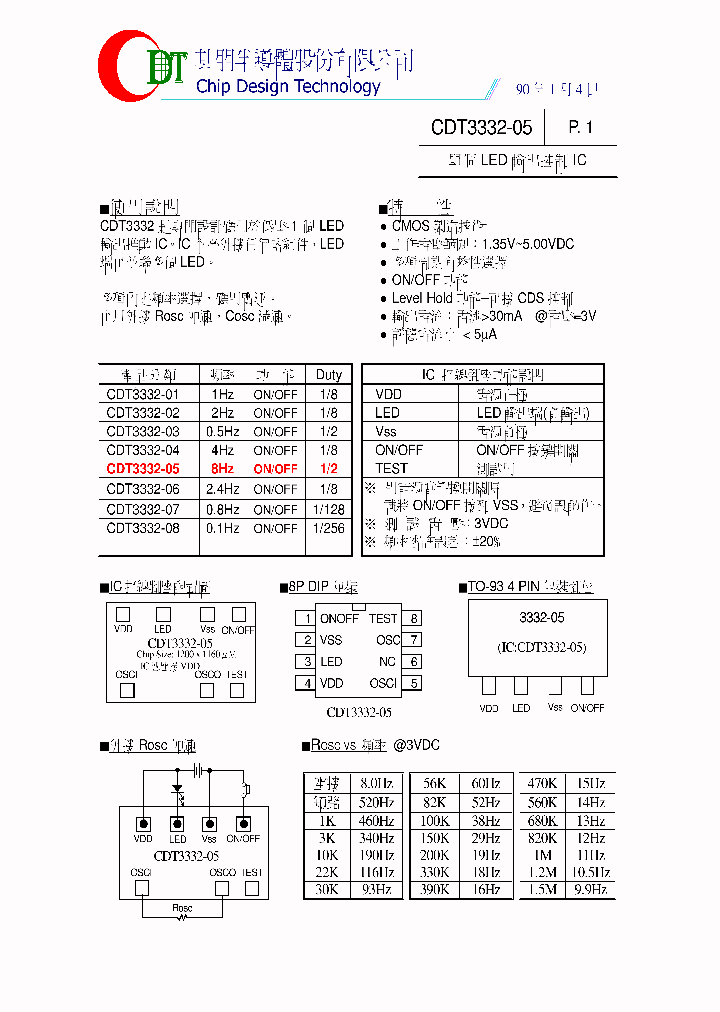 CDT3332-05_8327810.PDF Datasheet