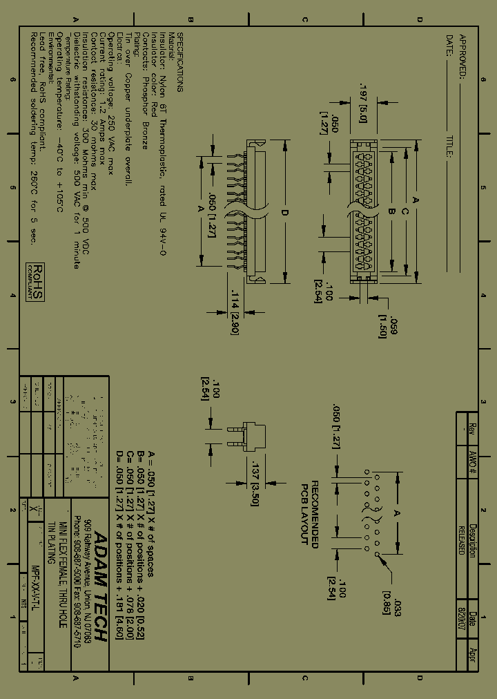 MPF-XX-V-T-L_8328054.PDF Datasheet