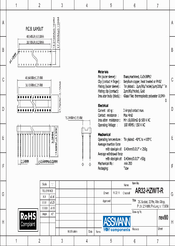AR32-HGW-T-R_8328282.PDF Datasheet