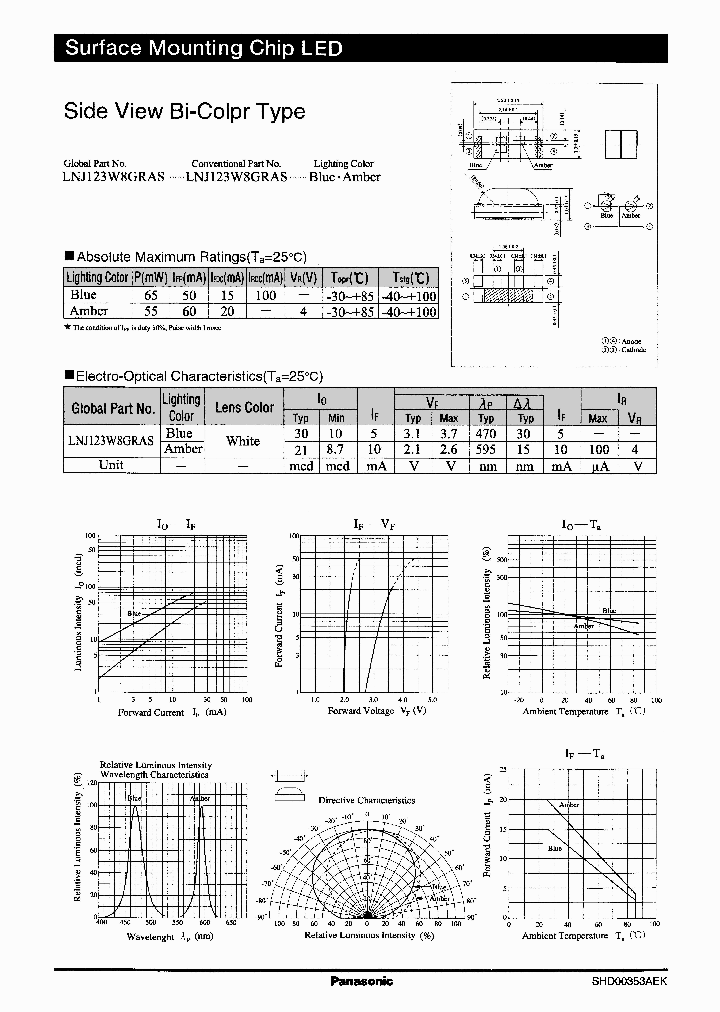 LNJ123W8GRAS_8329961.PDF Datasheet