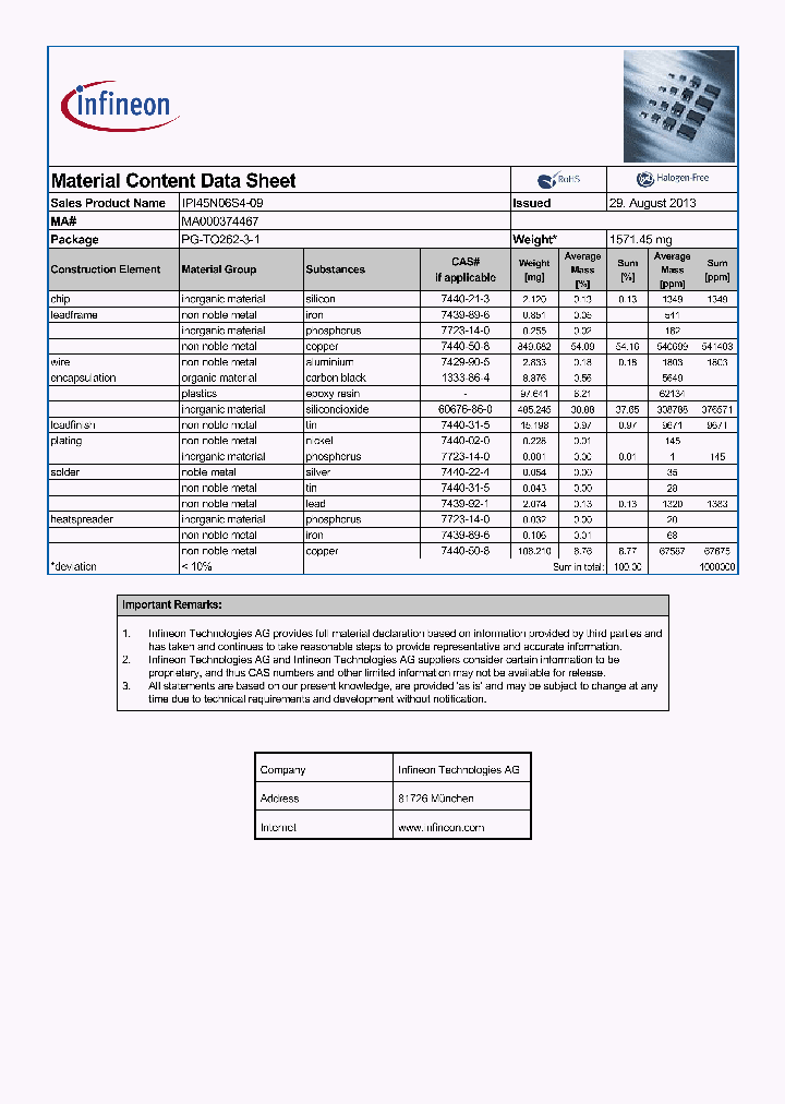 MA000374467_8331202.PDF Datasheet