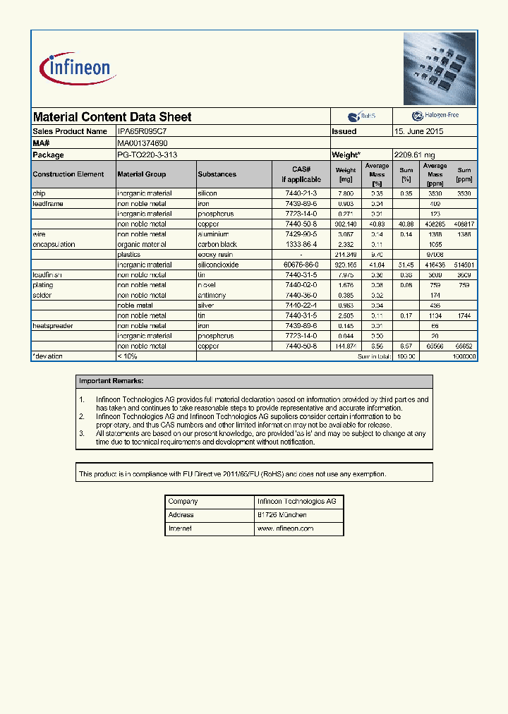 MA001374690-15_8331378.PDF Datasheet