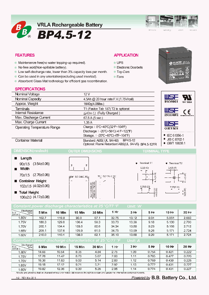 BP45-12-15_8332145.PDF Datasheet