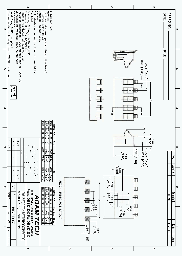MBC-B-XX-CX_8335011.PDF Datasheet