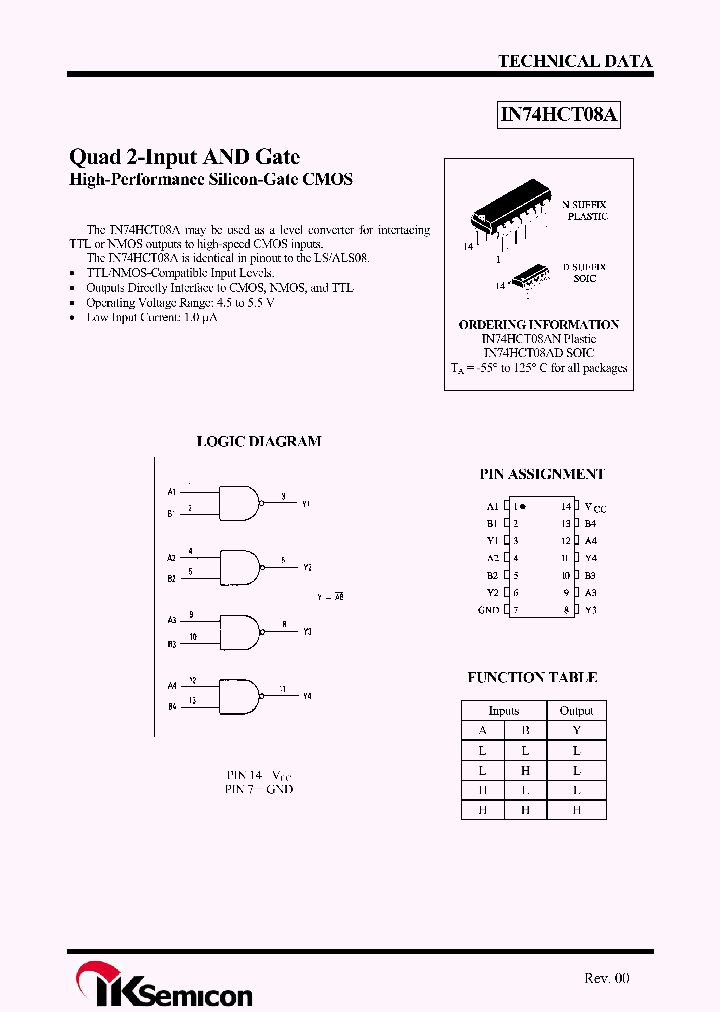 IN74HCT08A_8335485.PDF Datasheet