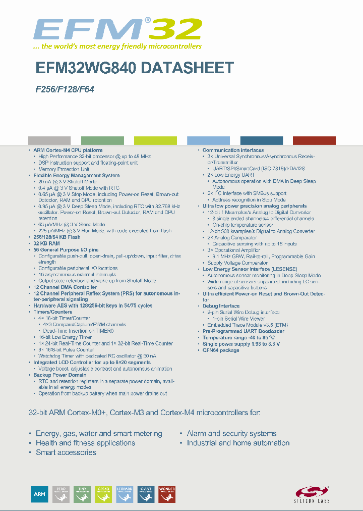 EFM32WG840_8336153.PDF Datasheet