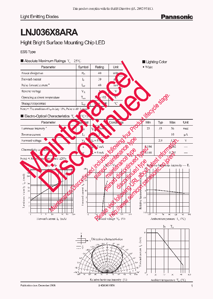 LNJ036X8ARA_8336248.PDF Datasheet