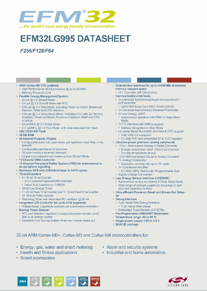 EFM32LG995_8341999.PDF Datasheet