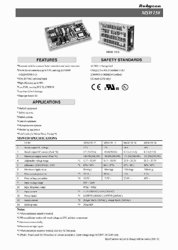 MSW150_8342680.PDF Datasheet