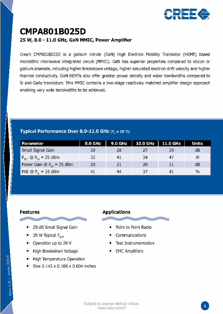 CMPA801B025D_8349222.PDF Datasheet