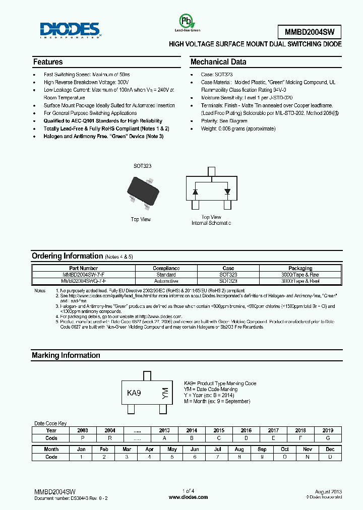 MMBD2004SW-15_8351787.PDF Datasheet