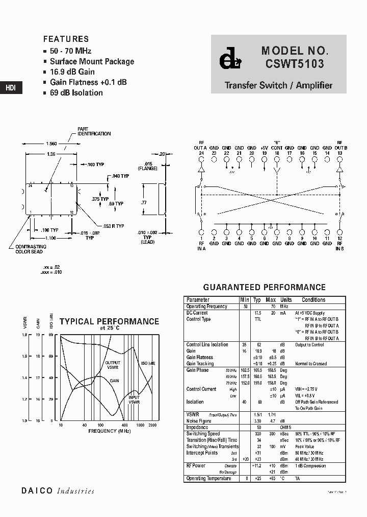 CSWT5103_8351947.PDF Datasheet