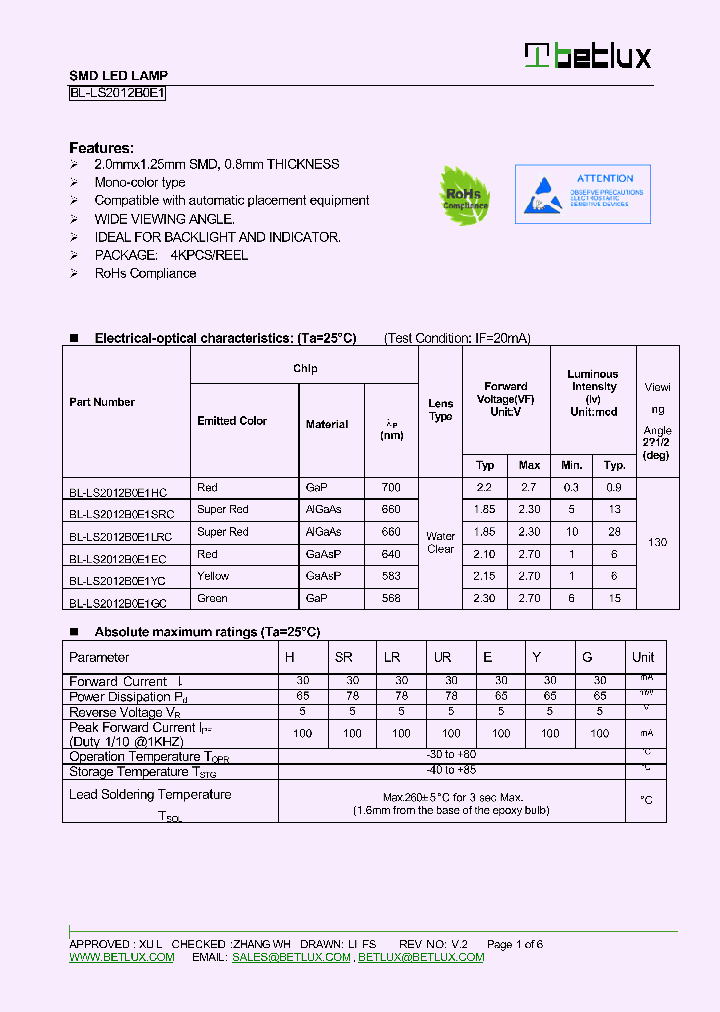 BL-LS2012B0E1_8352161.PDF Datasheet