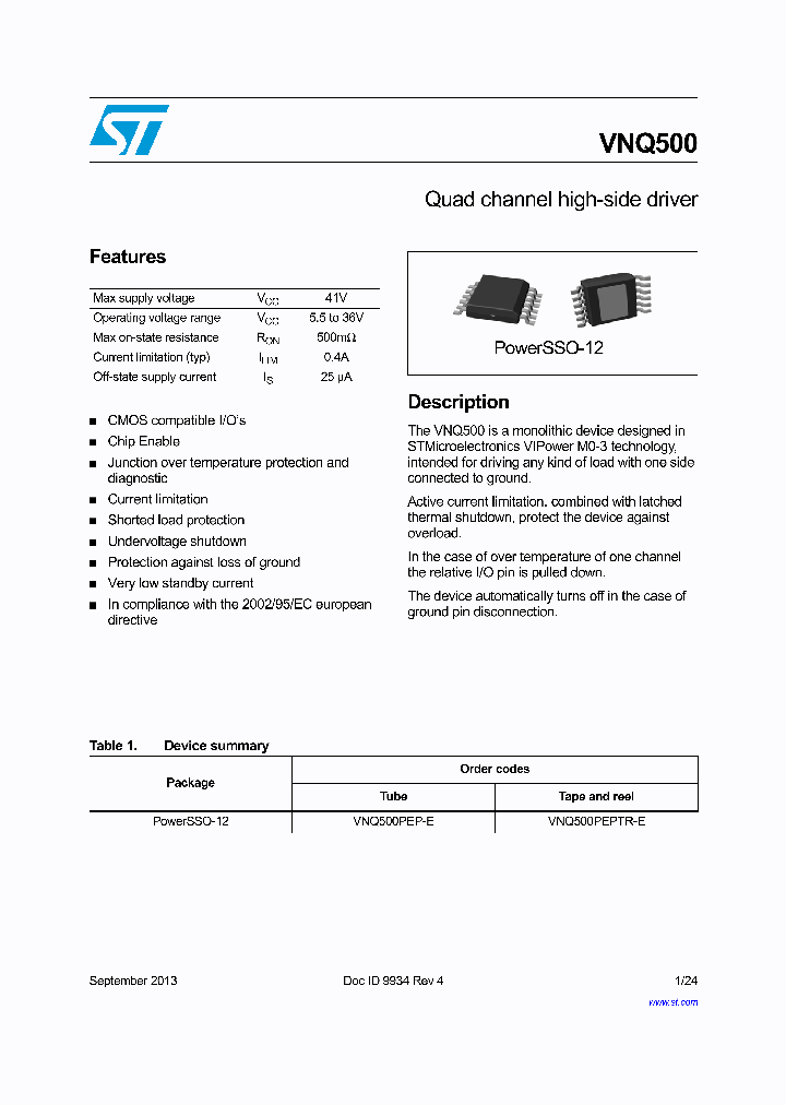 VNQ500_8355853.PDF Datasheet