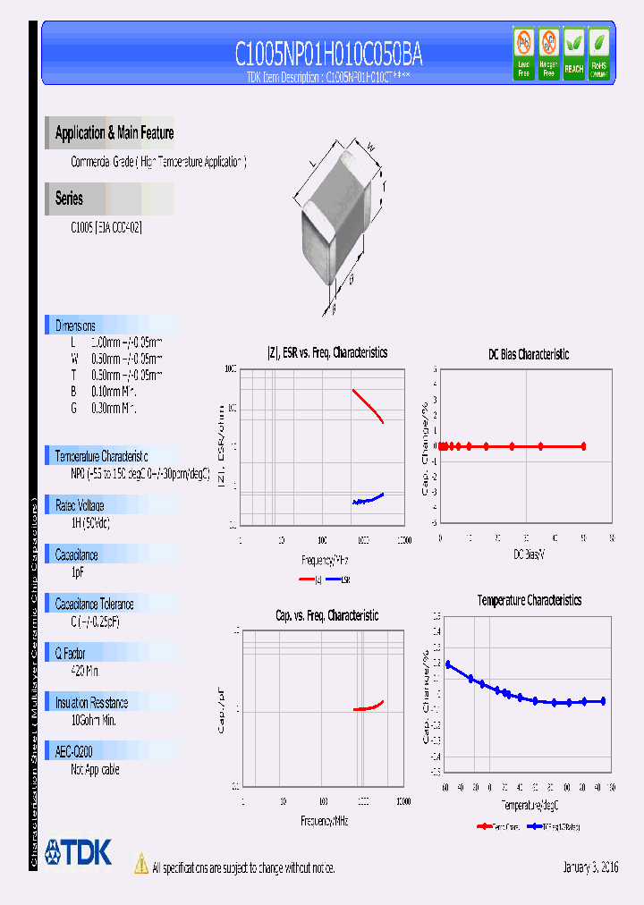 C1005NP01H010C050BA_8360338.PDF Datasheet