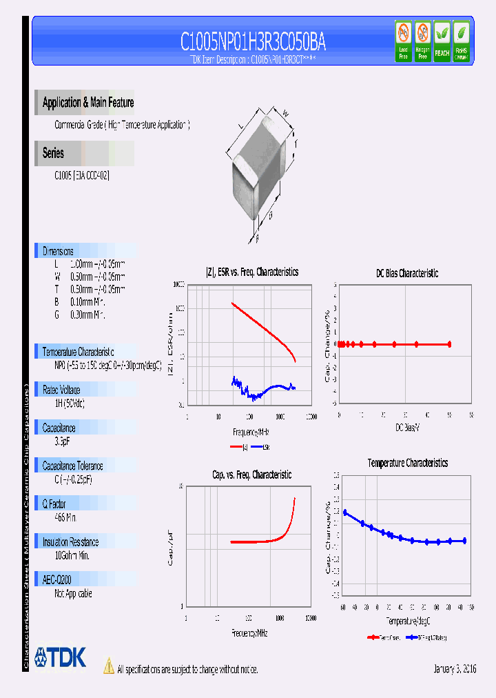 C1005NP01H3R3C050BA_8360366.PDF Datasheet