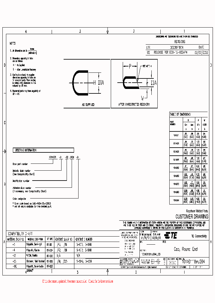 101A094_8362564.PDF Datasheet