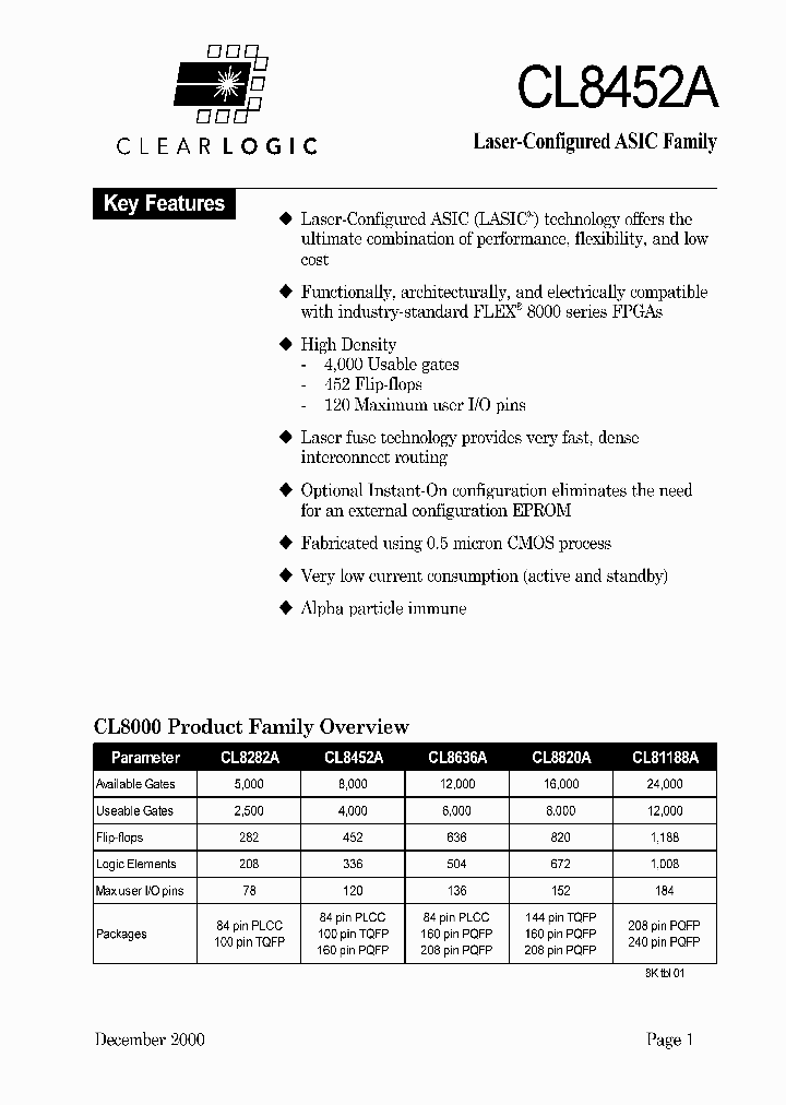 CL8452ALC84-3_8365287.PDF Datasheet