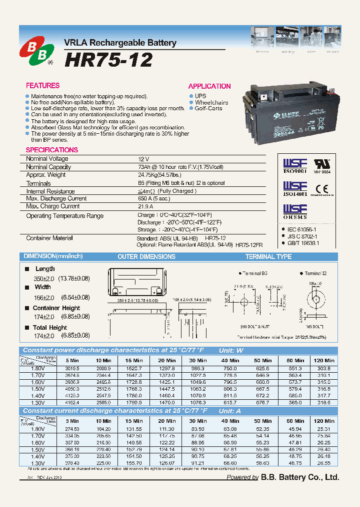 HR75-12_8366047.PDF Datasheet