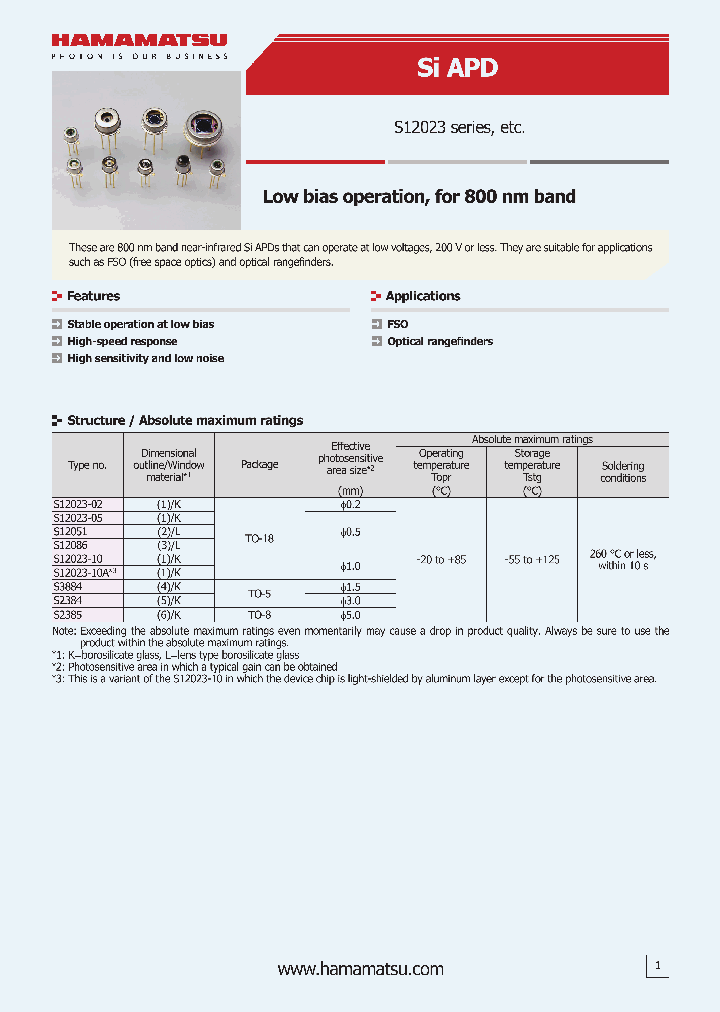 S12023-15_8369184.PDF Datasheet