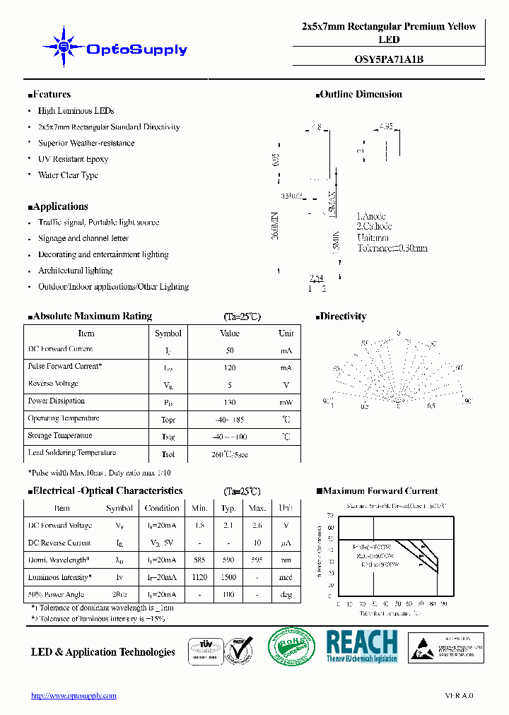 OSY5PA71A1B_8370065.PDF Datasheet