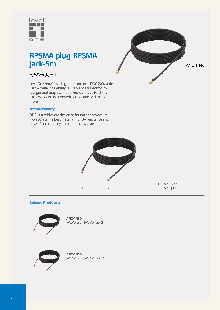 ANC-1440_8371718.PDF Datasheet