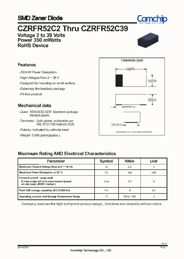 CZRFR52C10_8372850.PDF Datasheet