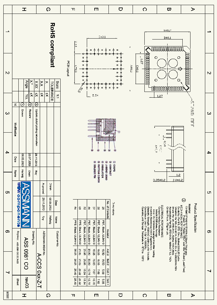 A-CCS-020-Z-T_8373384.PDF Datasheet