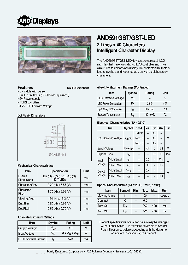 AND591GST_8374693.PDF Datasheet