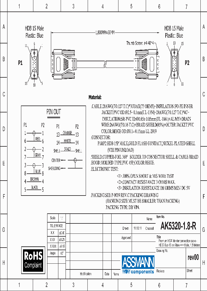 AK5320-18-R_8378047.PDF Datasheet