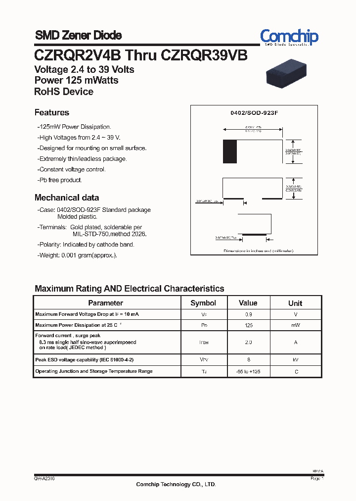 CZRQR2V7B_8378543.PDF Datasheet