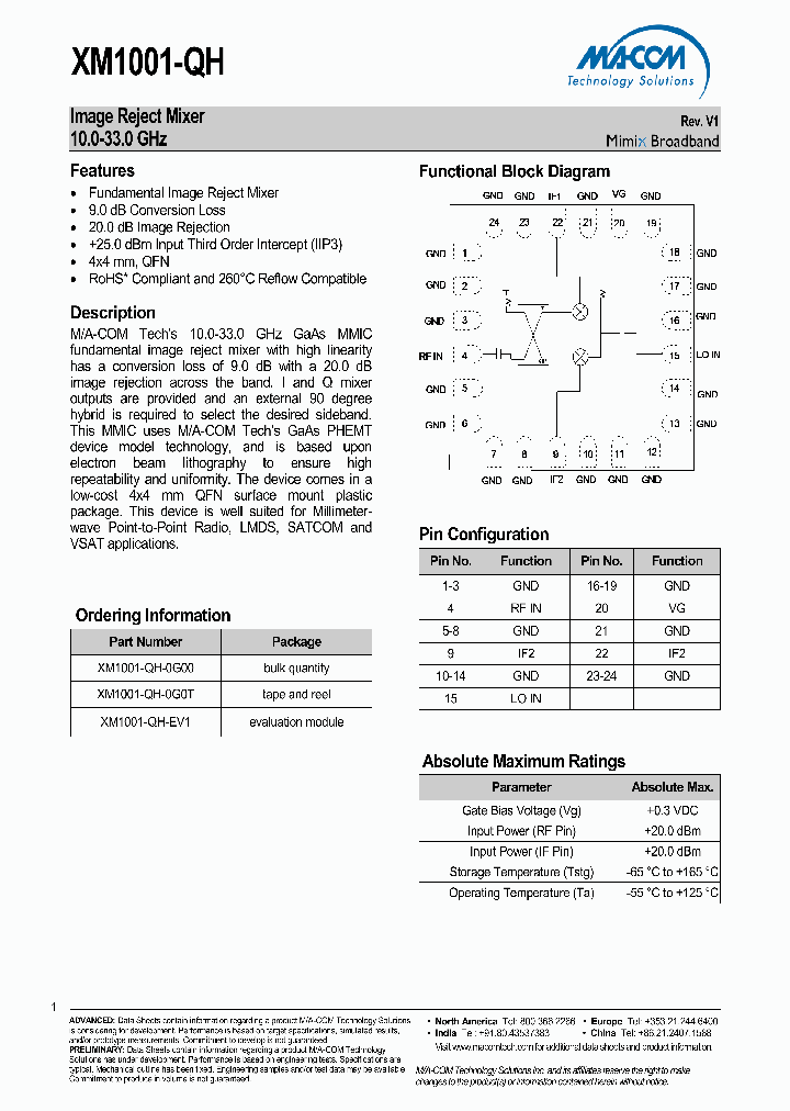 XM1001-QH-15_8379544.PDF Datasheet