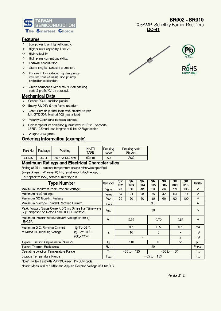 SR002_8379891.PDF Datasheet