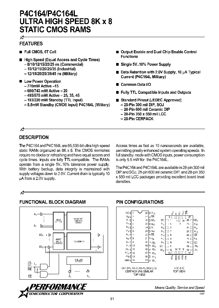 P4C164-12DWM_8381590.PDF Datasheet