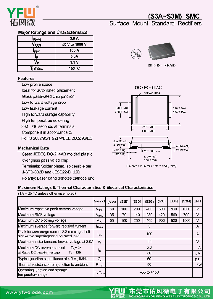 S3G-SMC_8383684.PDF Datasheet