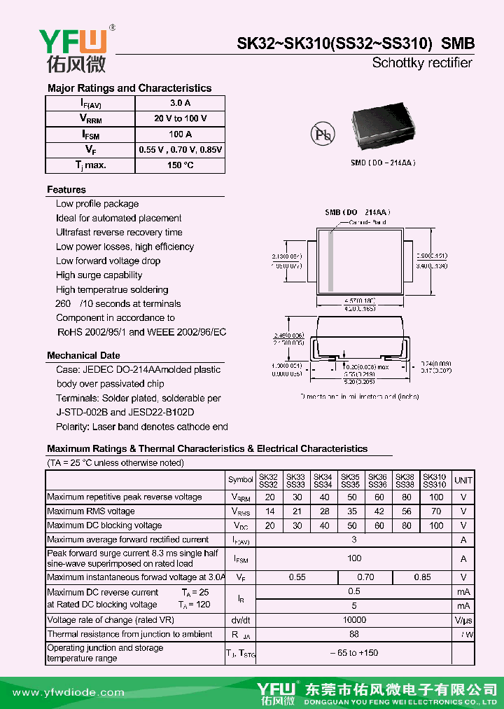 SK32-SMB_8384697.PDF Datasheet