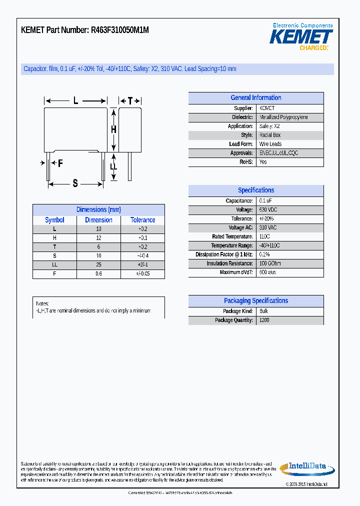 R463F310050M1M_8385898.PDF Datasheet