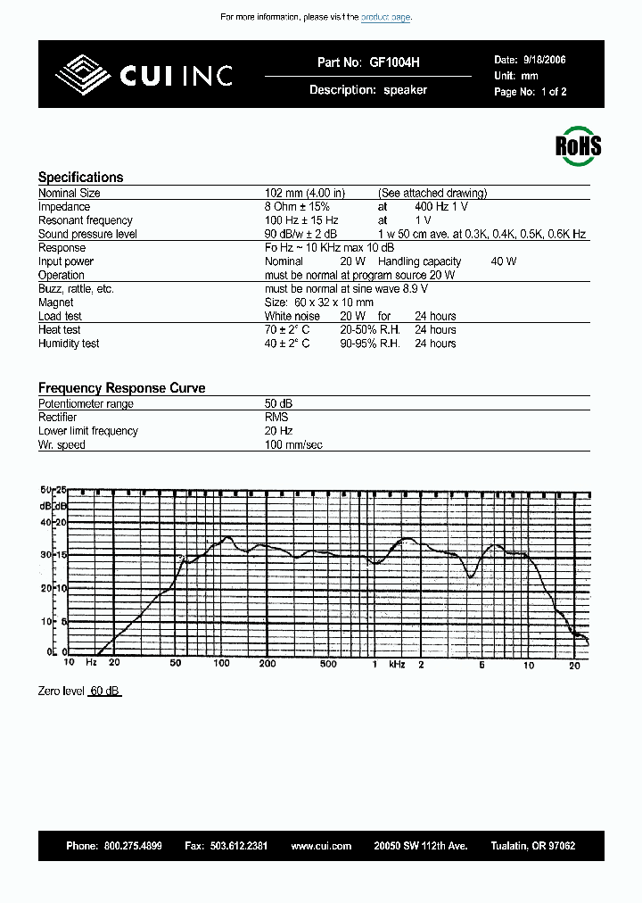 GF1004H_8386307.PDF Datasheet